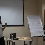 Участие в обучение „Набиране на средства от НПО – защо не?“ - 02-03.12.2015 г.
